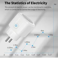 Tuya WiFi Smart Plug with Power Monitor thumbnail 2
