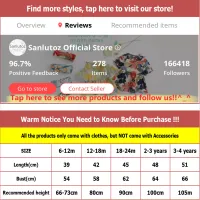 Sanlutoz Baby Girls Summer Dress thumbnail 2