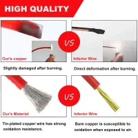 Silicone Stranded Copper Wire - 16-30 AWG thumbnail 5