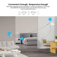 SONOFF BASICR4 WiFi Smart Switch thumbnail 4