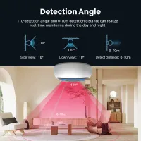 Tuya Zigbee Human Presence Sensor thumbnail 6