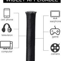 PET Braided Cable Protector Sleeve 1-5M thumbnail 4