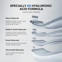 NING DERMOLOGIE Hyaluronic Acid 4D Sheet Mask thumbnail 2