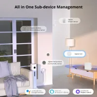 Tuya ZigBee Multi-mode Smart Home Gateway thumbnail 4