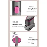 3-in-1 Portable Handheld Garment Steamer thumbnail 6