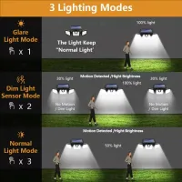 3 Head Solar Security Lights thumbnail 3