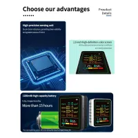 BAAY 6-in-1 Air Quality Monitor thumbnail 2