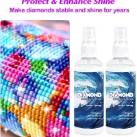 Diamond Painting Sealant Spray 150ml thumbnail 3
