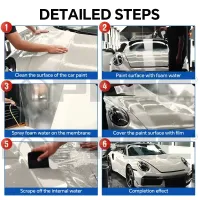 Tesla Model Y Paint Protection Film Kit thumbnail 4