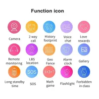 4G Kids Smart Watch SOS GPS Tracker thumbnail 6