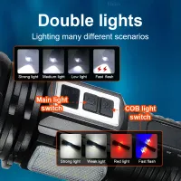 Powerful LED Solar Flashlight thumbnail 2