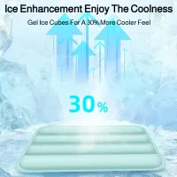 Pet Cooling Gel Mat thumbnail 2