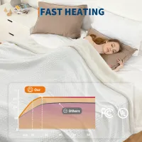 Waffle Sherpa Heated Throw Blanket thumbnail 6