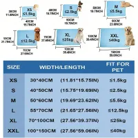 Self-Cooling Pet Mat thumbnail 2