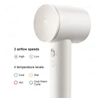 MIJIA High-Speed Hair Dryer Pro thumbnail 3