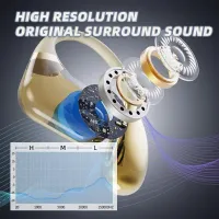 TWS Sports Earbuds with ENC thumbnail 3