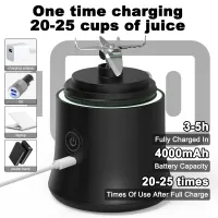 Portable USB Blender 600ML thumbnail 5