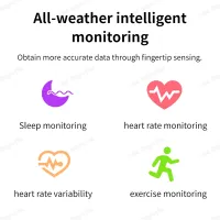 Smart Health Ring 2025 thumbnail 3