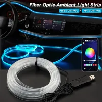 RGB Car LED Light Strip with APP Control thumbnail 1