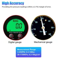 Digital Tire Pressure Gauge 3-255 PSI thumbnail 2