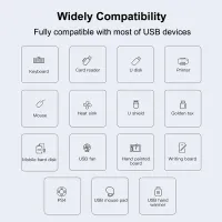 4-Port USB C Hub 3.0 Adapter thumbnail 4
