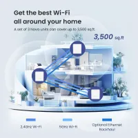 Tenda AX1500 WiFi 6 Mesh Router thumbnail 3