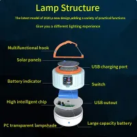 1000W Solar Camping Light thumbnail 4