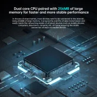 EDUP RT2983 AX1800 WiFi 6 Router thumbnail 6
