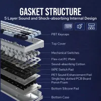 EPOMAKER F65 Wireless Mechanical Keyboard thumbnail 4