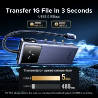 UGREEN 7-in-1 USB-C Hub for MacBook thumbnail 5
