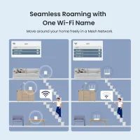 Tenda AX1500 WiFi 6 Mesh Router thumbnail 2