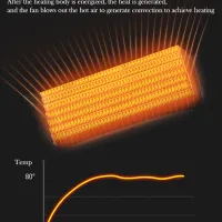 600W Desktop Mini Electric Heater thumbnail 4
