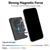 MagSafe Slim Wallet with RFID Protection thumbnail 4