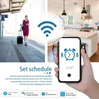 Smart WiFi EU Socket 20A with Voice Control thumbnail 4