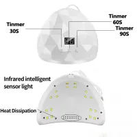 LULAA UV Nail Dryer Lamp for Gel Polish thumbnail 3