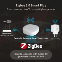Tuya Smart Plug with Power Monitoring thumbnail 2