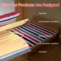 Electric Heated Blanket 70x150cm with Timer thumbnail 5