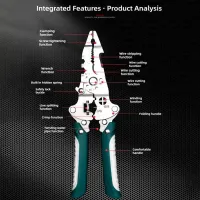 18-in-1 Foldable Wire Stripper Plier thumbnail 5