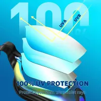 Professional Anti-Fog Swimming Goggles thumbnail 2