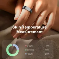 COLMI R09 Smart Ring 2024 thumbnail 4