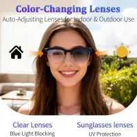 AI Smart Glasses 4K Camera & AI Chat thumbnail 4