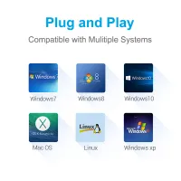 4-Port USB C Hub with OTG thumbnail 3