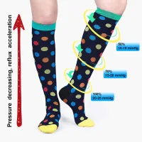 20-30 mmHg Compression Socks thumbnail 2