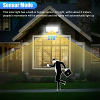 468 Solar Motion Sensor Wall Lamp thumbnail 2