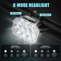 BUCKLOS USB Bike Light Set thumbnail 3