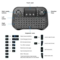 IPazzPort Mini Keyboard & Touchpad Mouse Combo thumbnail 3