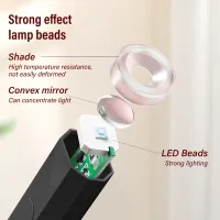 Portable USB UV LED Nail Dryer thumbnail 4