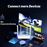 BluesooTech AC1200 WiFi Router thumbnail 4
