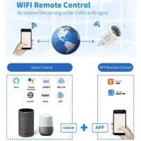 TUYA Smart Plug WiFi Socket with Power Monitor thumbnail 3