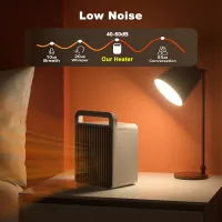 Mini 600W PTC Ceramic Desk Heater thumbnail 3